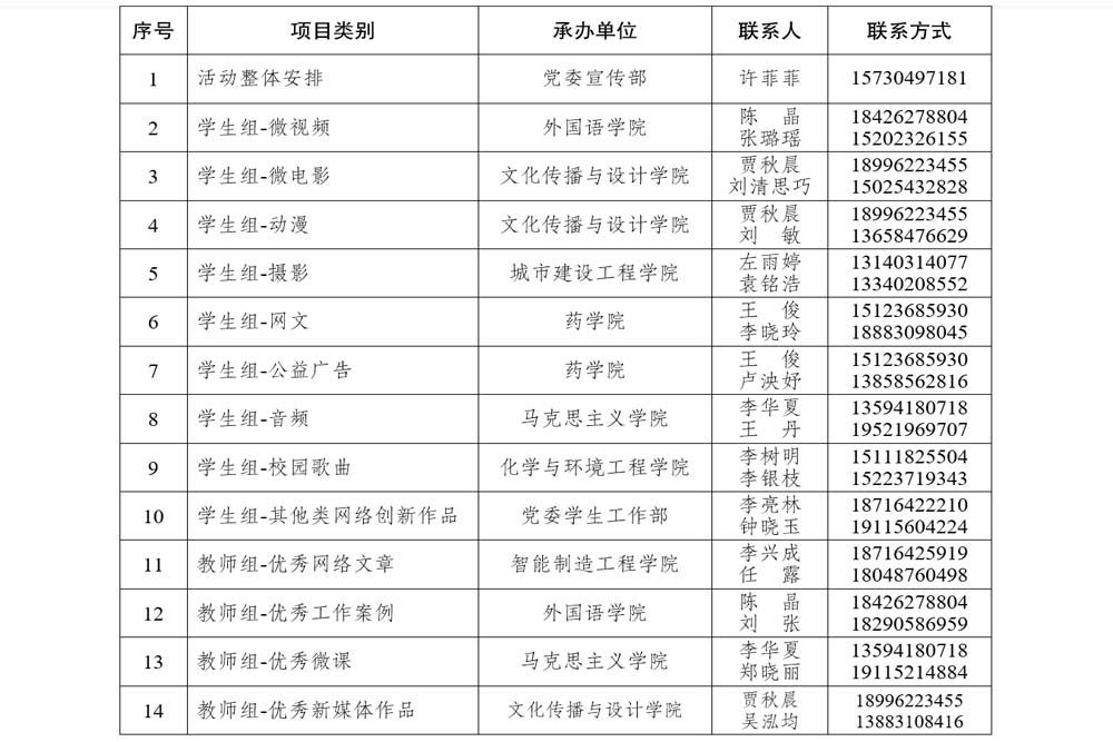 联系方式.jpg