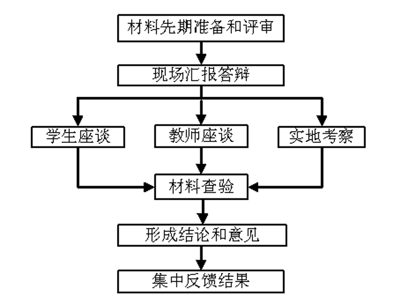 QQ图片20211125151140.png