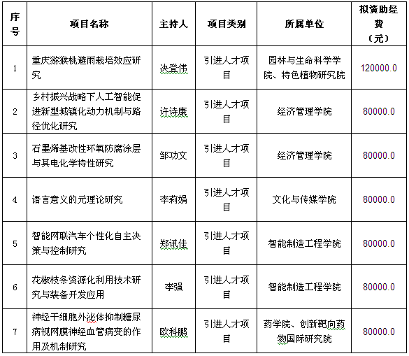 QQ截图20200611150206.png