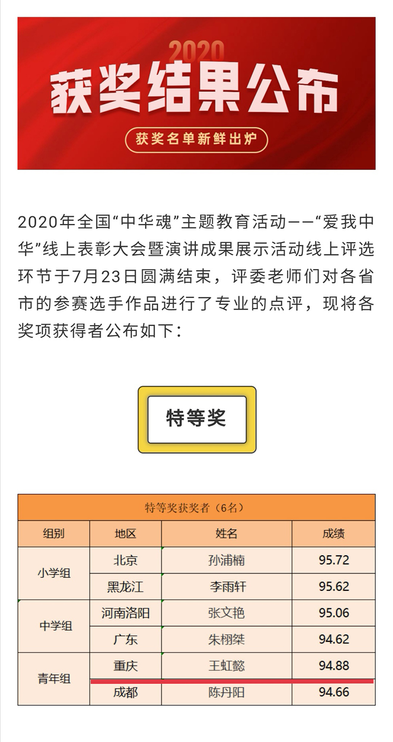 20200811zhhhj2.jpg