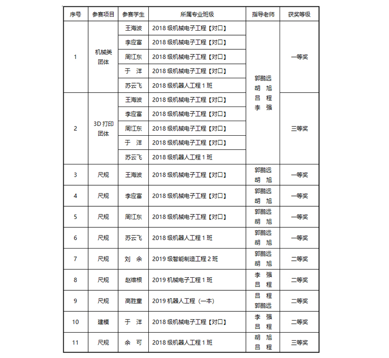 20201123xjcthj2.jpg