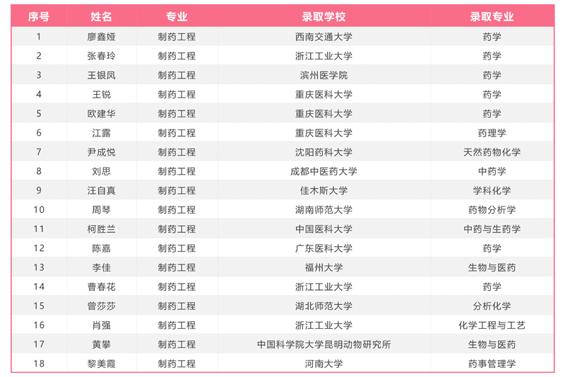 20210512yxyky.jpg
