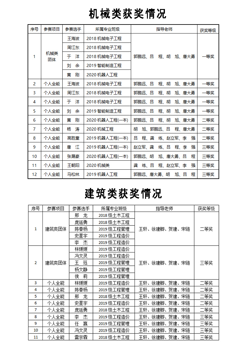 20210530xjcthj.jpg