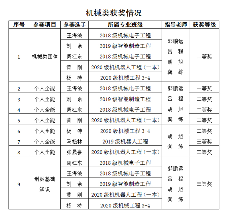20210803jxlhj.jpg