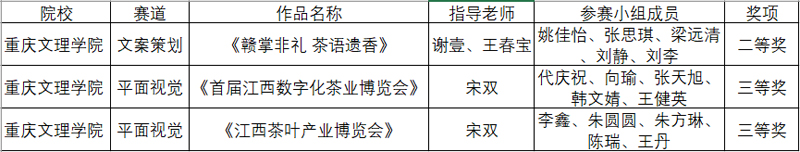 20221129lyxyhj2.jpg