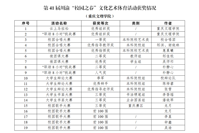 20221130xyzc1.jpg