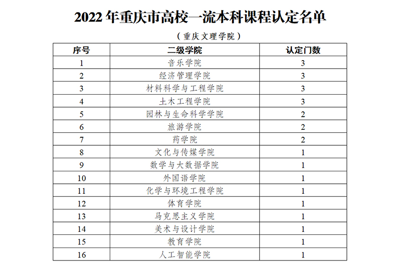 20230209jwcxw.jpg