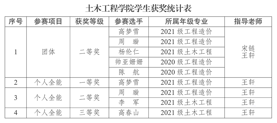 20230622xjcthj2.jpg