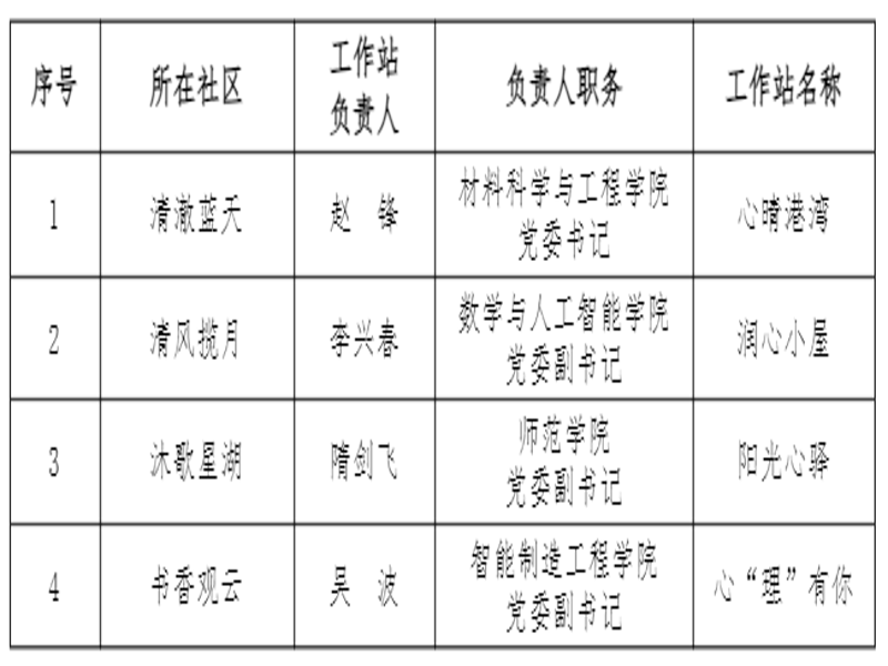 QQ_1741591470738.png