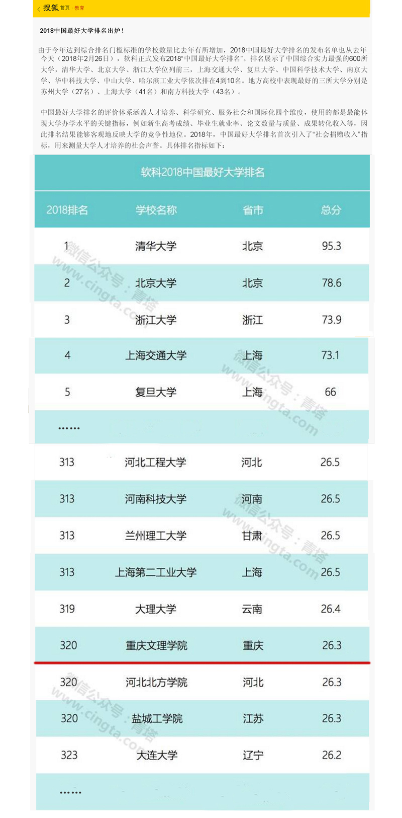 排名24.jpg